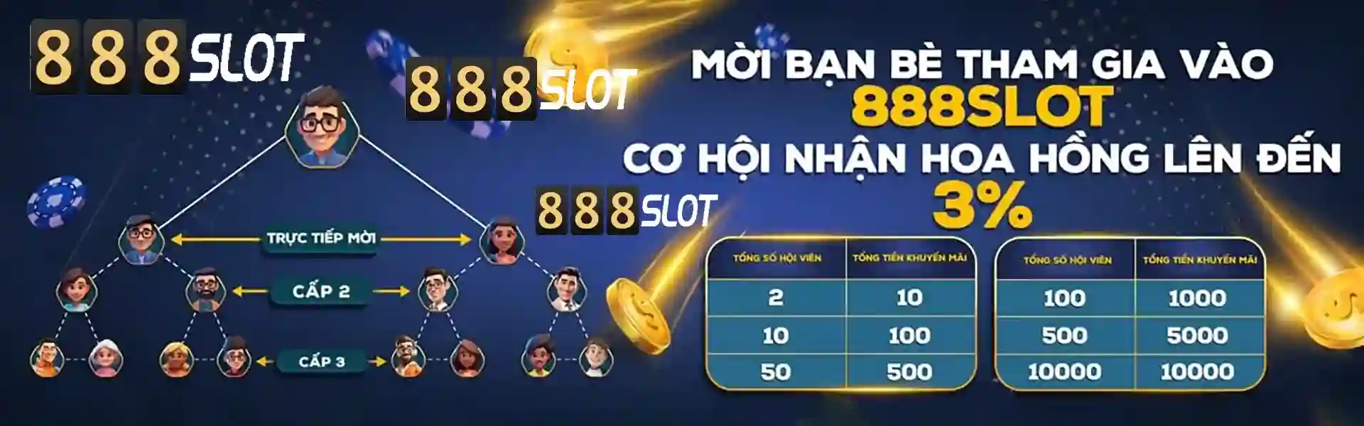 888slot - 888slot link - tài 888slot - ptm-racing.com
